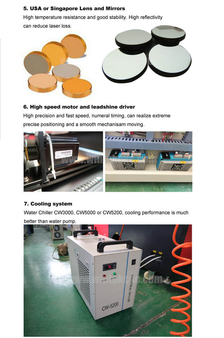 co2 1325 laser cutting machine, laser engraving machine 1325 detail